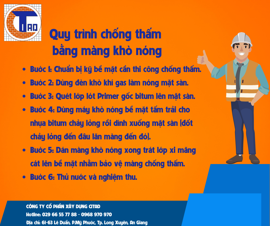 Quy trình chống thấm nhà vệ sinh bằng màng khò nóng