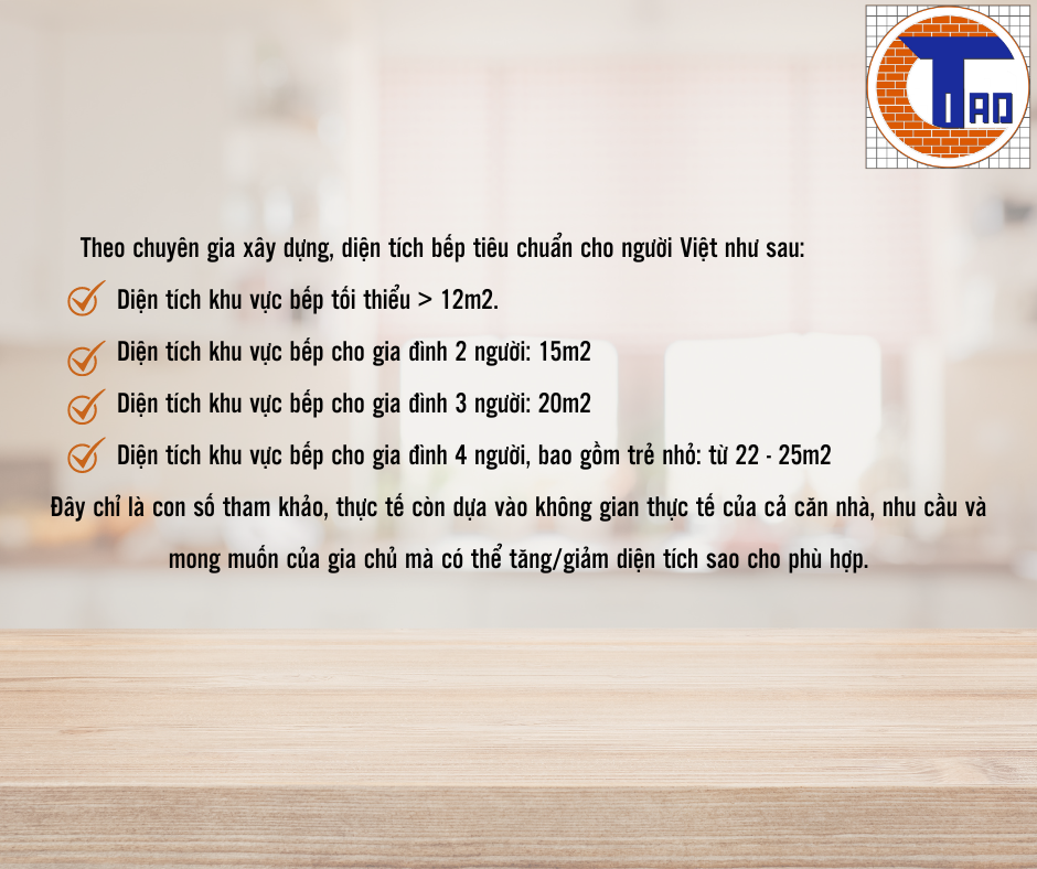 Diện tích phòng bếp bao nhiêu là hợp lý